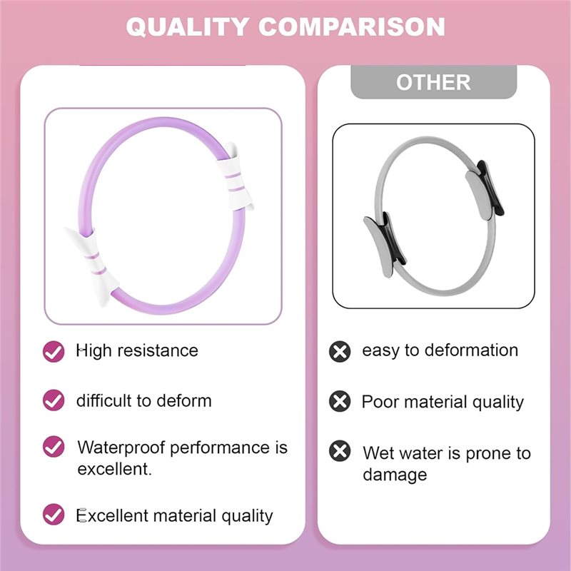 Pilates Ring Magic - Kit Cincin Pilates Superior Dengan Lingkaran