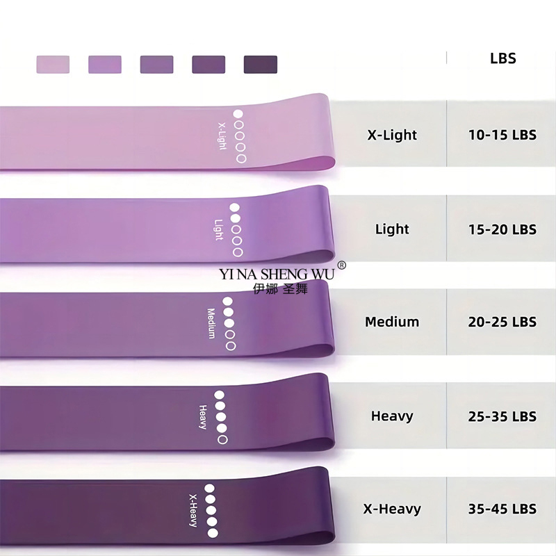 7 Buah Peralatan Pilates untuk - Pilates Ring Magic ulasan dan harga